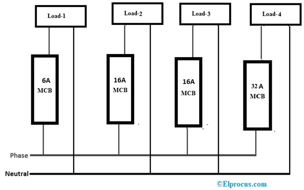 Miniature Circuit Breaker Connection Diagram