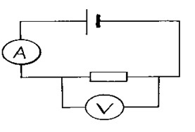 Multimeter Simple Electronic Circuit