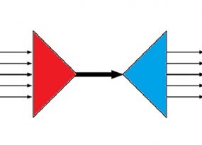 Multiplexing Techniques