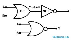 NOR Logic Gates Formation