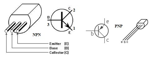 NPN and PNP Transistors