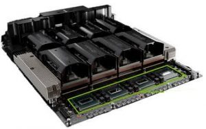 NVIDIA NVLink 6 Switch