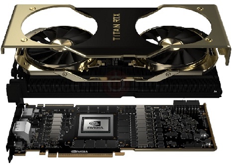 NVIDIA Titan RTX Architecture