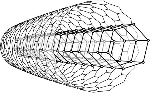 Nanotube