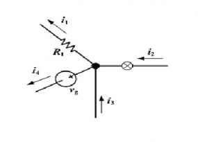 Nodal Analysis