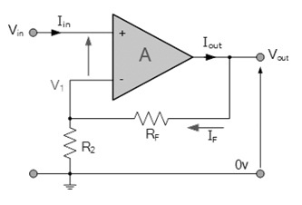 Non Inverting Op Amp Circuit