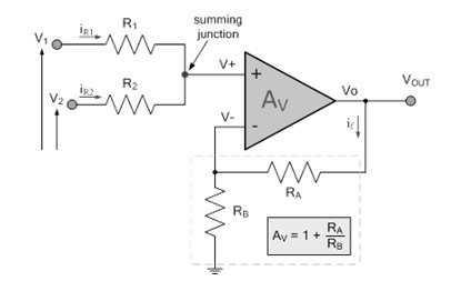 Non Inverting Op Amp with Two Voltage Sources