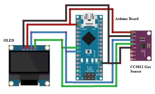 OLED Display with CCS811 & Arduino