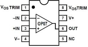 OP07 IC Pin Configuration