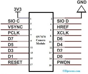 OV7670 Pin Configuration