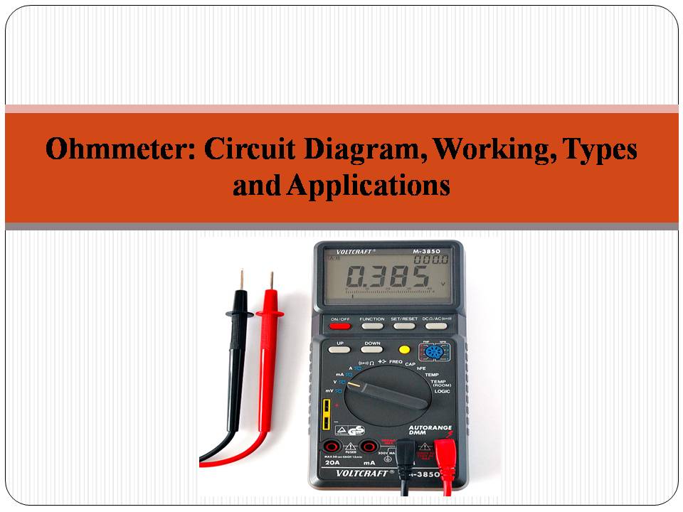 What is an Ohmmeter? Circuit Working, Types, and Applications