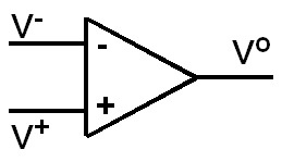 Operational Amplifier