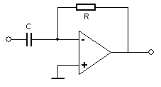 Operational Amplifier Differentiator