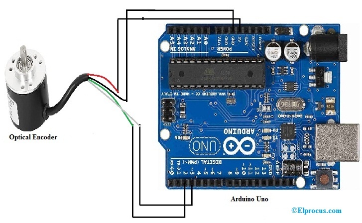 Optical Encoder Interfacing with Arduino Board