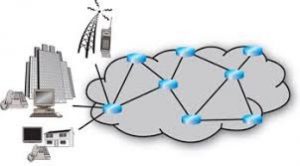 Optical Packet Switching