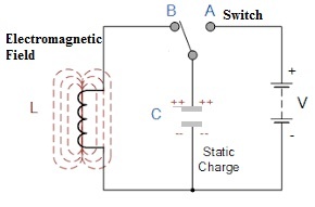 Oscillator Resonant Circuit