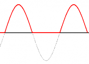 Output of HWR