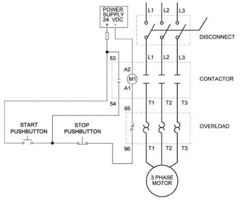 Motor Heater Chart