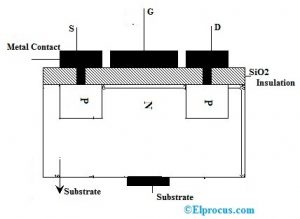 P Channel Enhancement Mode MOSFET