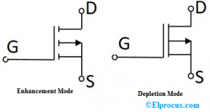 P Channel Mosfet Symbols