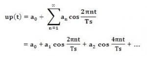 PAM Equation