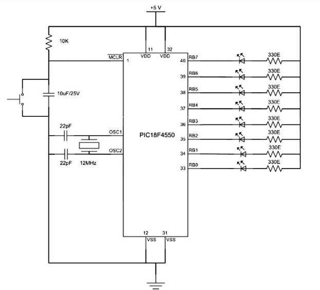 PIC18F4550 Interfacing with LED