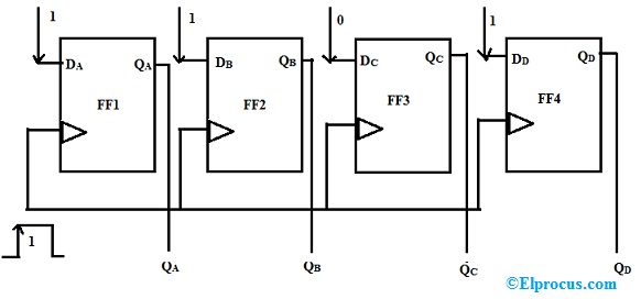 PIPO Shift Register Circuit Diagram