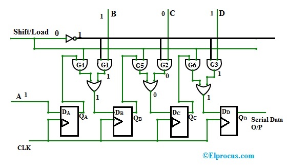 PISO Shift Register Circuit