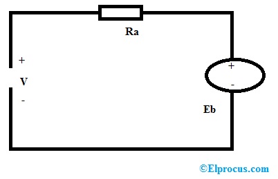 PMDC Circuit