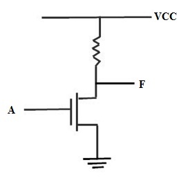 NMOS Inverter