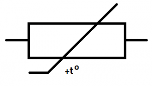 PTC Thermistor Symbol