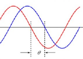 Phase Difference