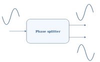 Phase Splitter