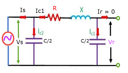 Pi Model of the Line at no Load