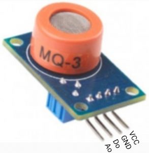 Pin Configuration of MQ3 Module