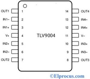 Pin Configuration of TLV9004 Op-Amp