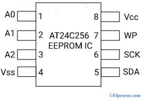 Pin Diagram of AT24C256 EEPROM