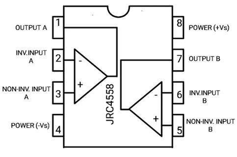 Pin Diagram 