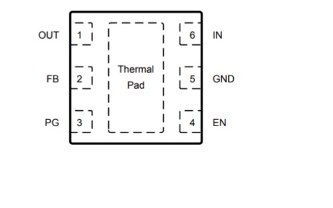 Pin Diagram of TPS7A26
