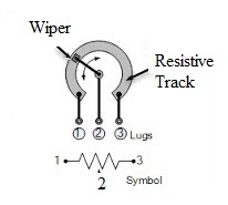 Pin Out of Potentiometer