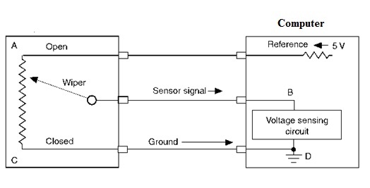 Potentiometer Position Sensor Circuit