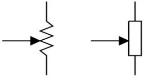 Potentiometer Symbols