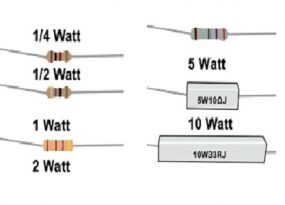 Power Rating of Resistor