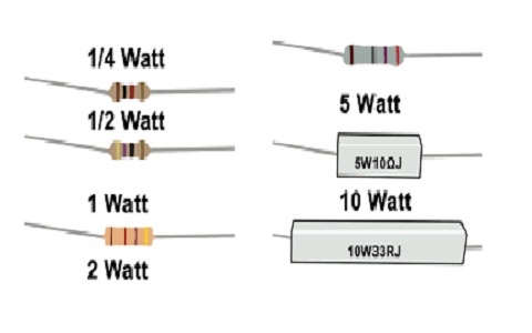 Resistor Power Rating and the Power of Resistors