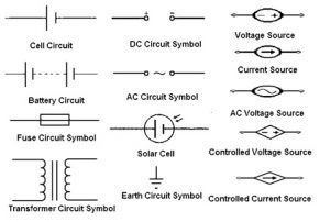 Electronic Circuit Symbols for Power Supplies