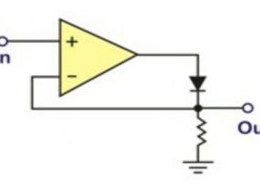 Precision Rectifier