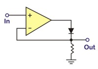 Precision Rectifier