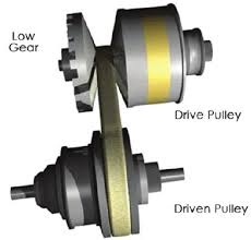 Pulley-based CVT