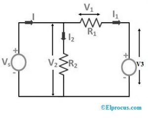 R3 is Substituted with V3