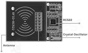 RC522 RFID Module Components
